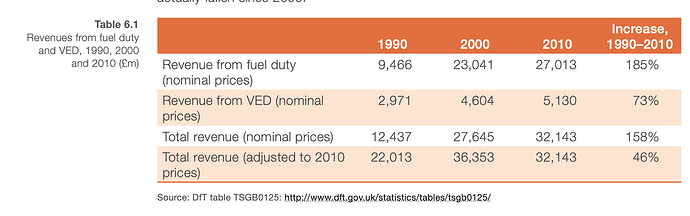 Screenshot 2020-11-19 at 07.52.21