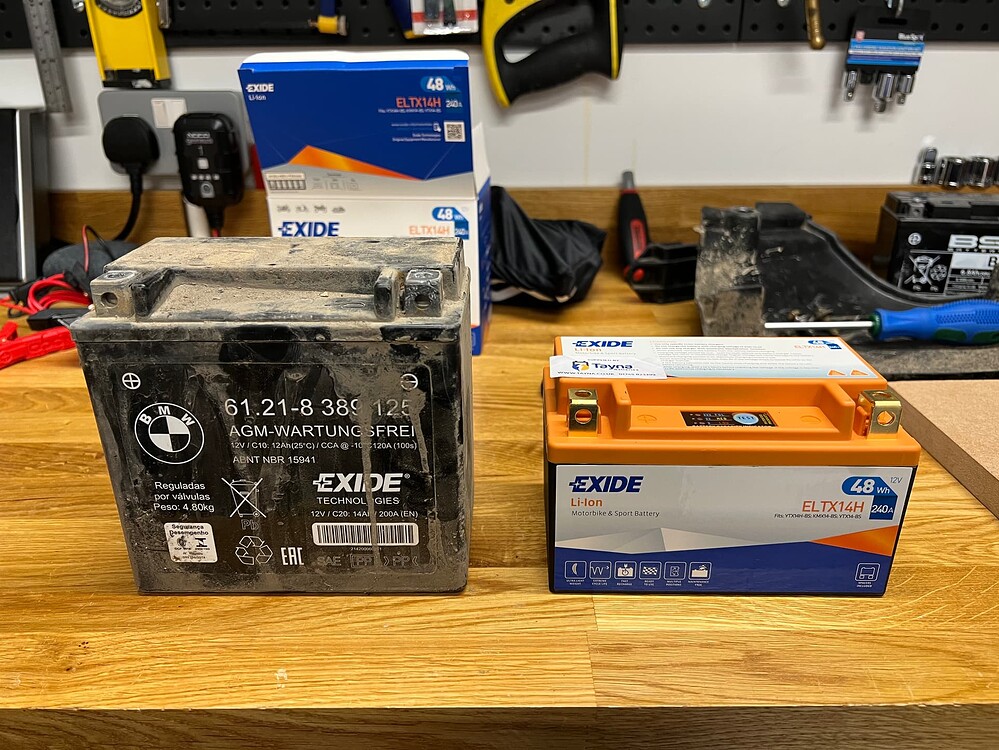 Lithium Ion battery upgrade for the BMW R1250GS - Modification Showroom